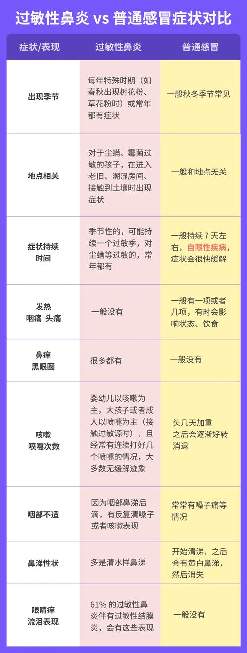 近期激增!深圳有人中招,有医院确诊700多例