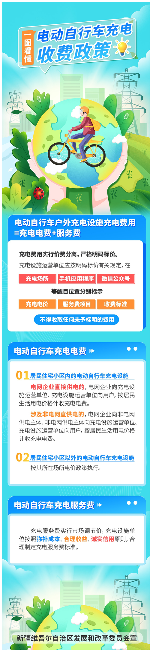 规范电动自行车充电收费标准 能否缓解社区居民的“充电焦虑”?