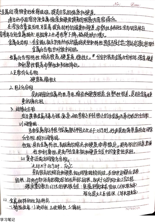 高校评选学霸笔记!网友:看似很难实则一点都不简单