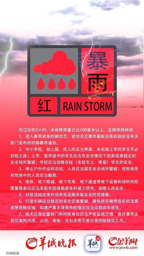 四川省阆中市发布暴雨红色预警