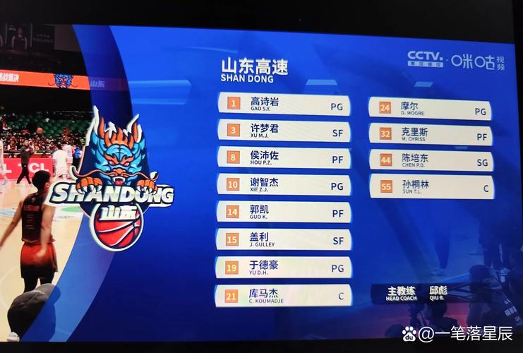 CBA常规赛:山东高速胜天津先行者
