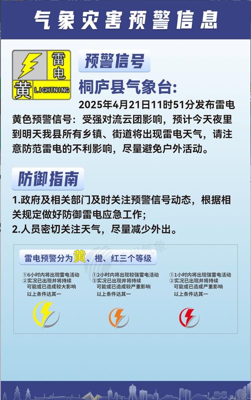 辽宁省凤城市发布雷电黄色预警