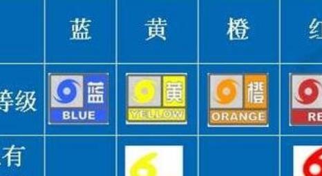 山东省沂南县发布大风蓝色预警_2