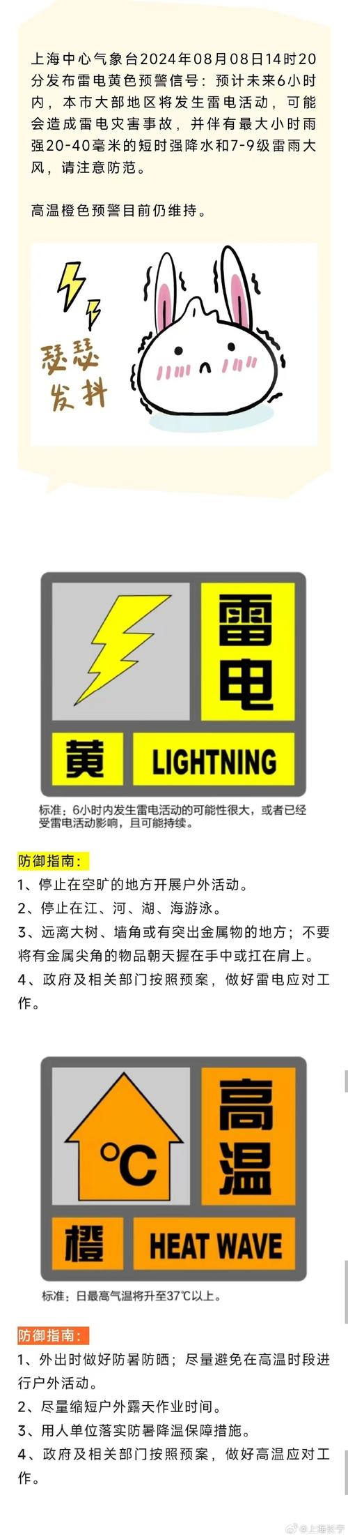 重庆市永川区发布雷电黄色预警_1