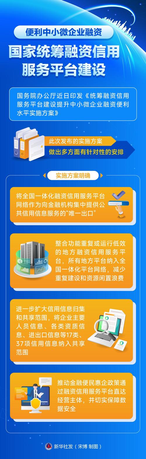 便利中小微企业融资 国家统筹融资信用服务平台建设