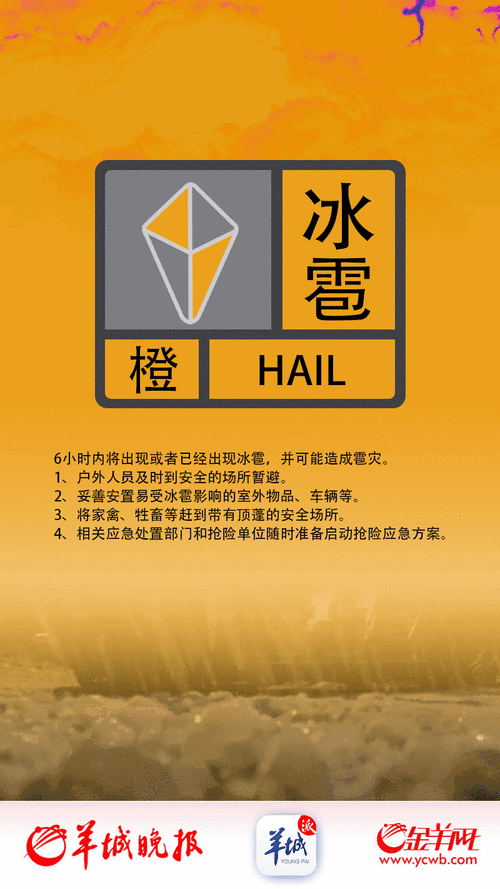黑龙江省哈尔滨市发布冰雹橙色预警