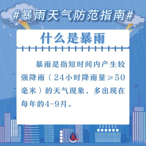注意!新一轮暴雨过程开启,雨雨雨还没完